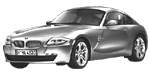 BMW E86 P0777 Fault Code